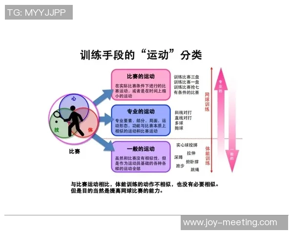 西安网球队在精英赛中的灵活性展现与战术分析