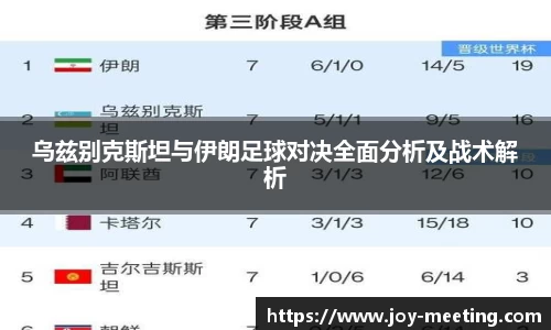 乌兹别克斯坦与伊朗足球对决全面分析及战术解析