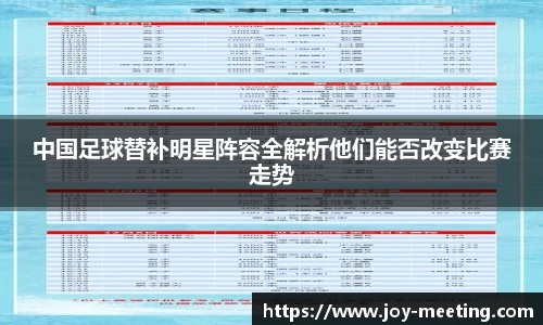 中国足球替补明星阵容全解析他们能否改变比赛走势